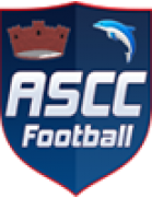 Logo ASCC Football
